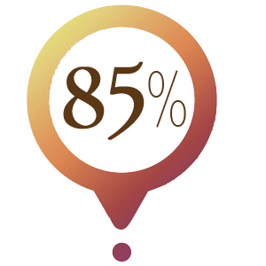 85% reported a reduction in the appearance of fine lines and wrinkles.